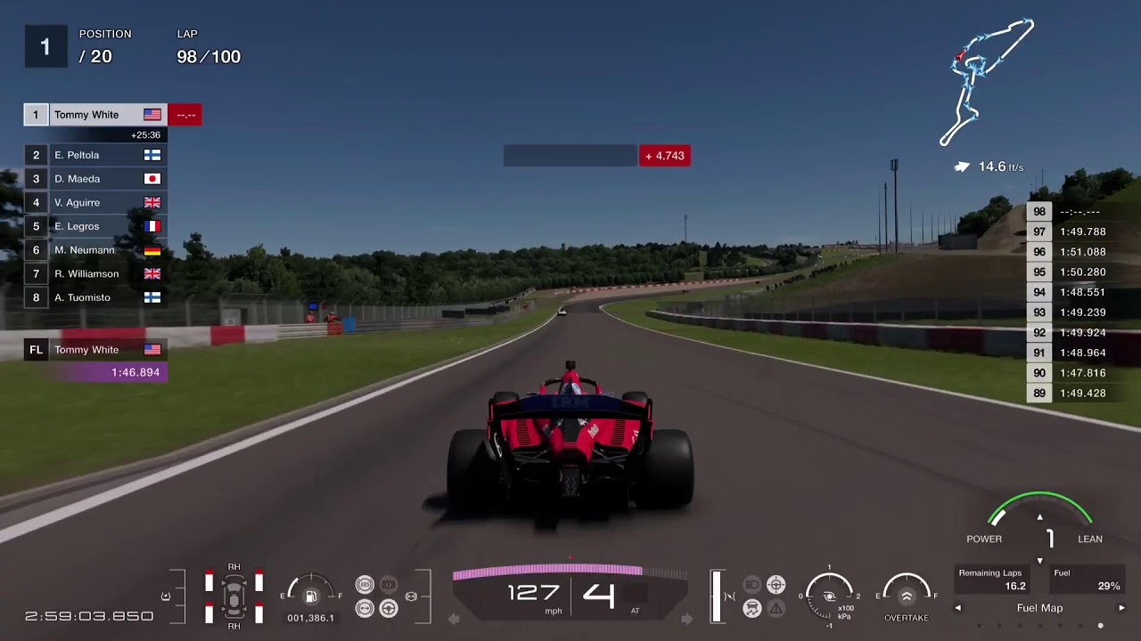Endrance racing part 28