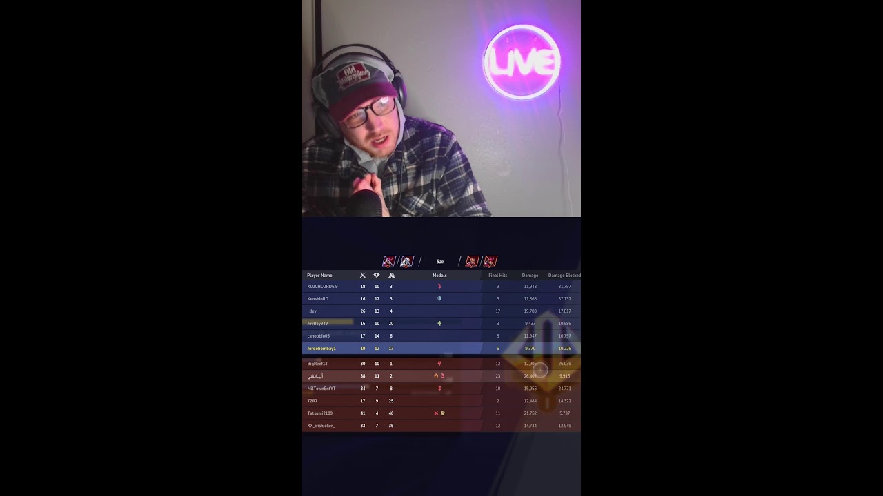 🔴Live Marvel Rivals Solo Console Ranked POV(watch me rage)