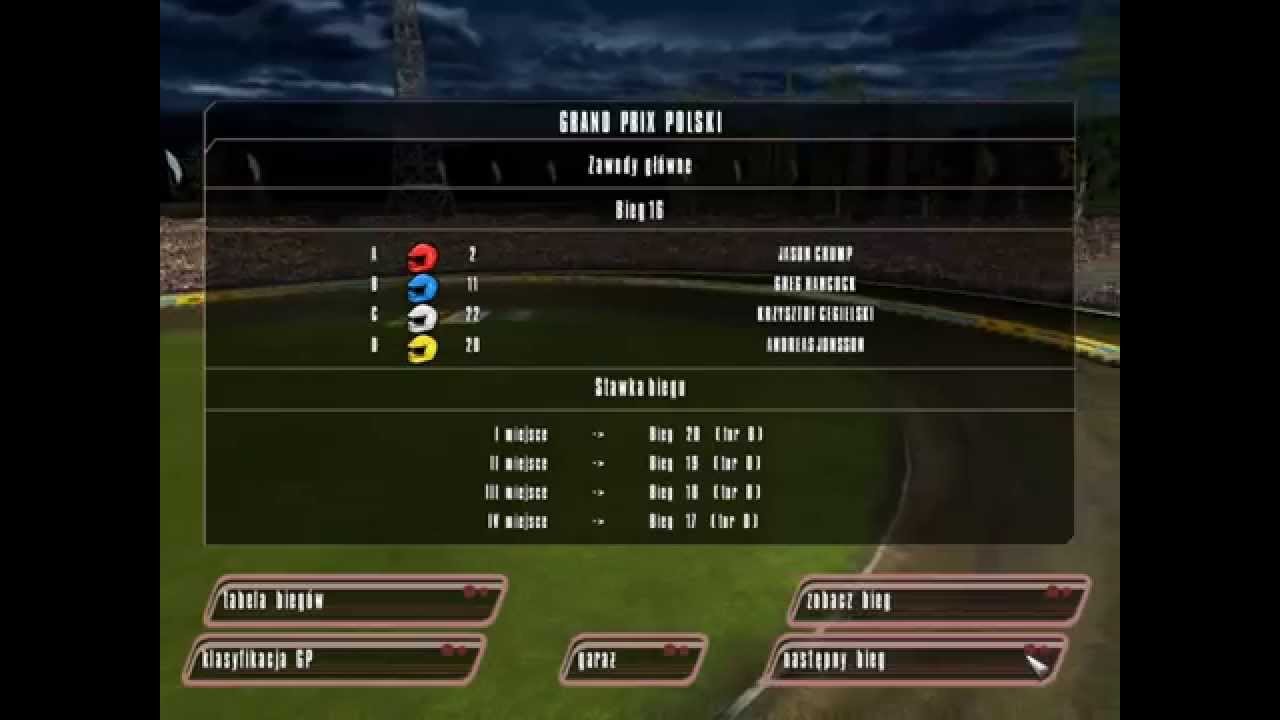 FIM Speedway Grand Prix #4 - Prawie jak Ekspert :D