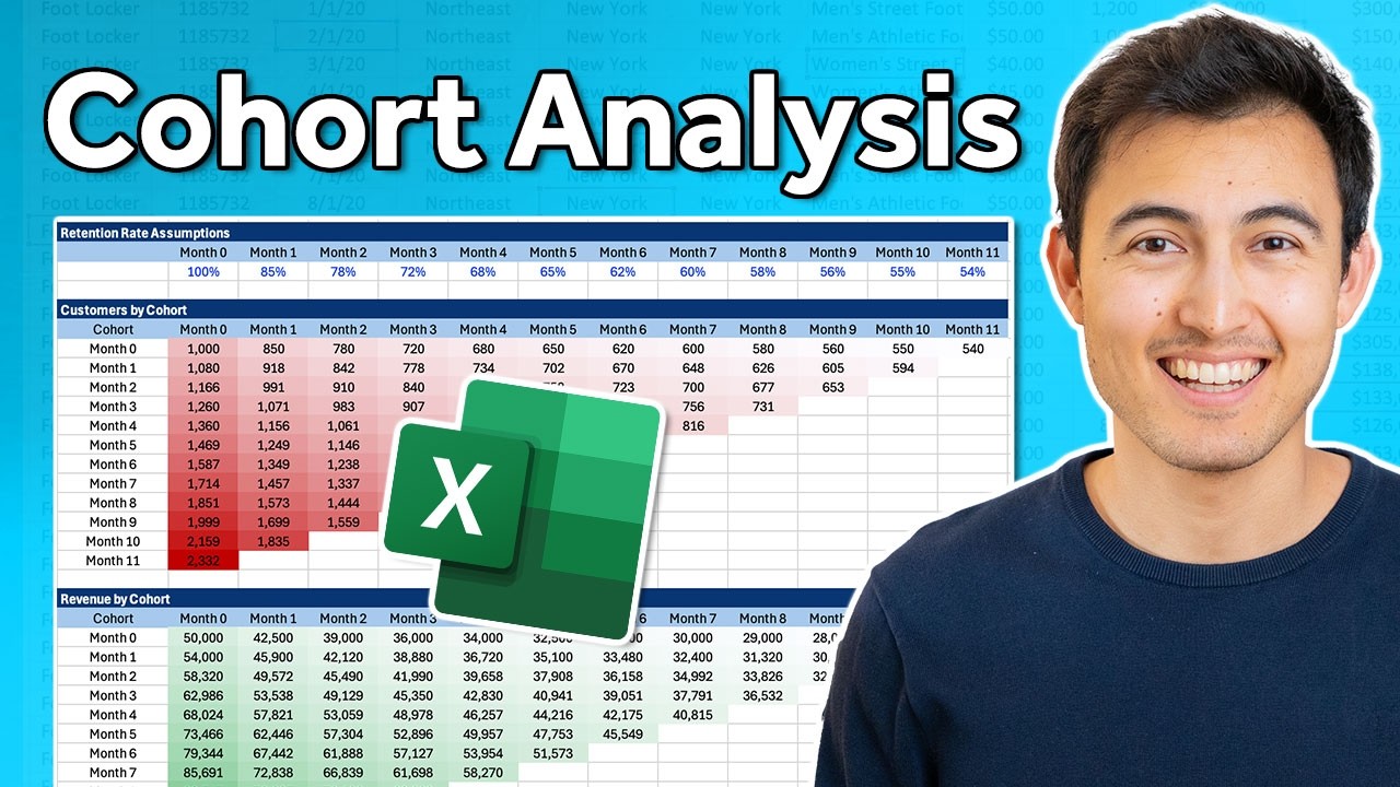Проведите когортный анализ в Excel.