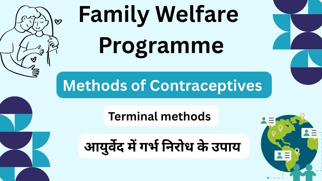 Methods of contraception #terminal #bams #contraception #psm 