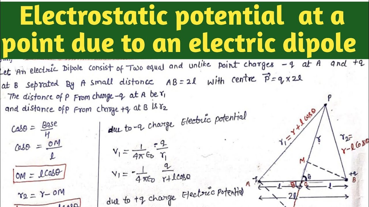 electrostatic potential at a point due to an electric dipole | class 12th | 