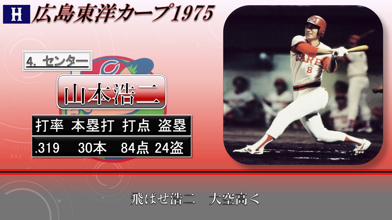 【過去行きました】1975年広島東洋カープ1-9