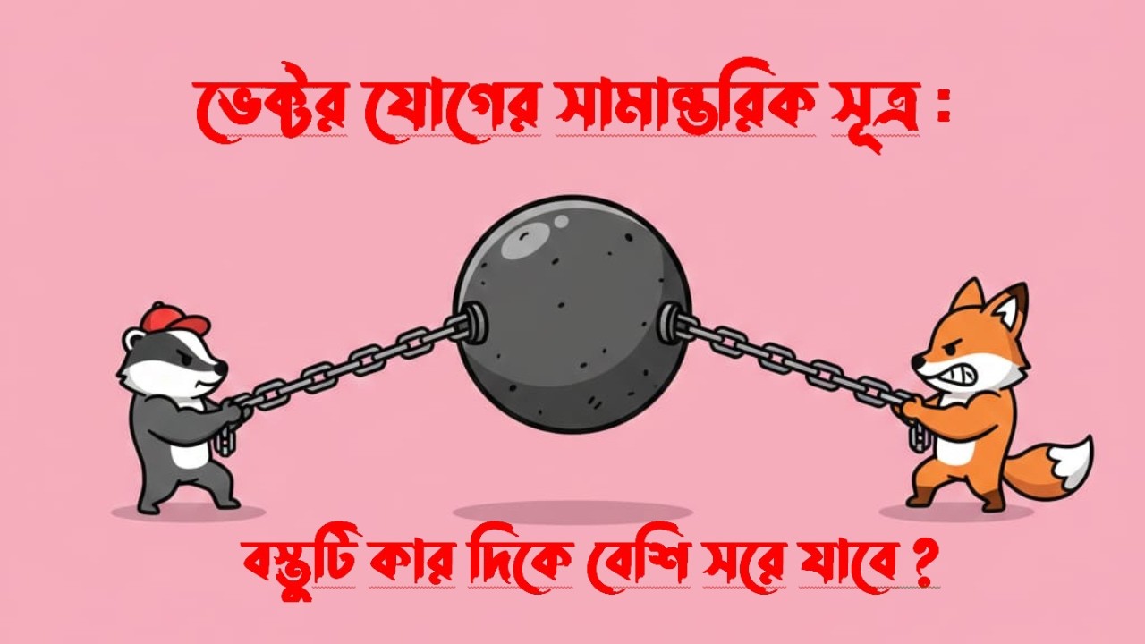 Lecture-14: ভেক্টর যোগের সামান্তরিক সূত্র