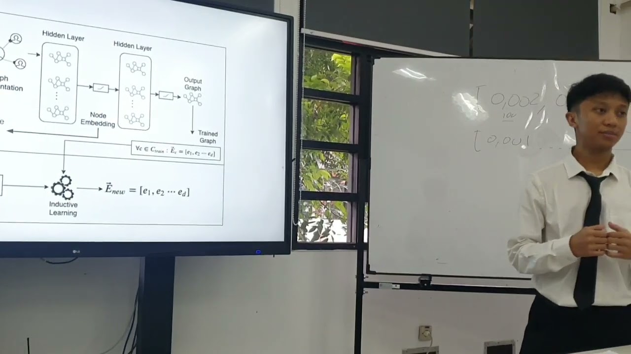 Tesis S2 Magister Informatika ITB: Deteksi anomali pada transaksi perbankan dgn graph neural network