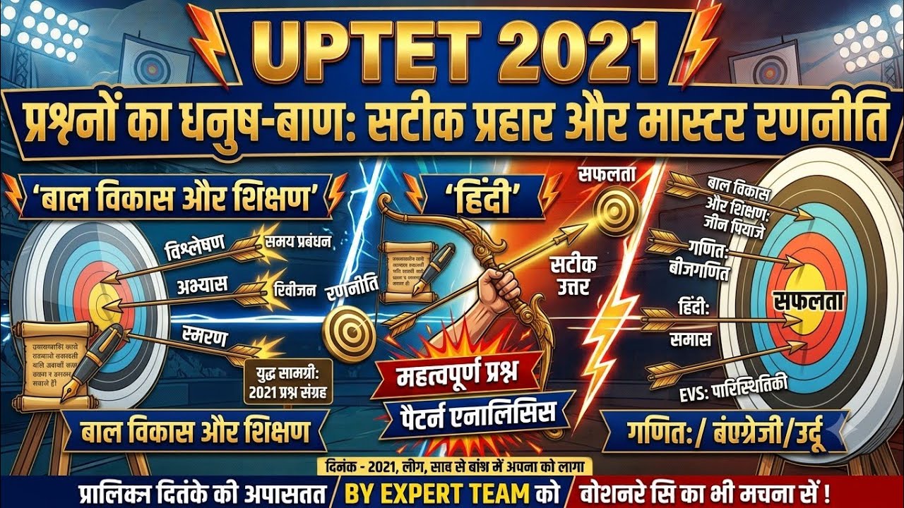UPTET 2021 previous year paper analysis important questions 💯⁉️ Vip rank police 🚨