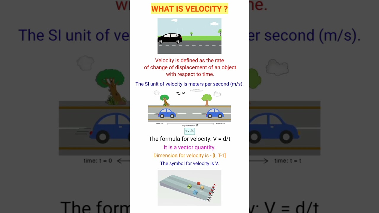 What is Velocity? Velocity Definition and Formula #velocity#physics#science#sciencefacts#fact#shorts