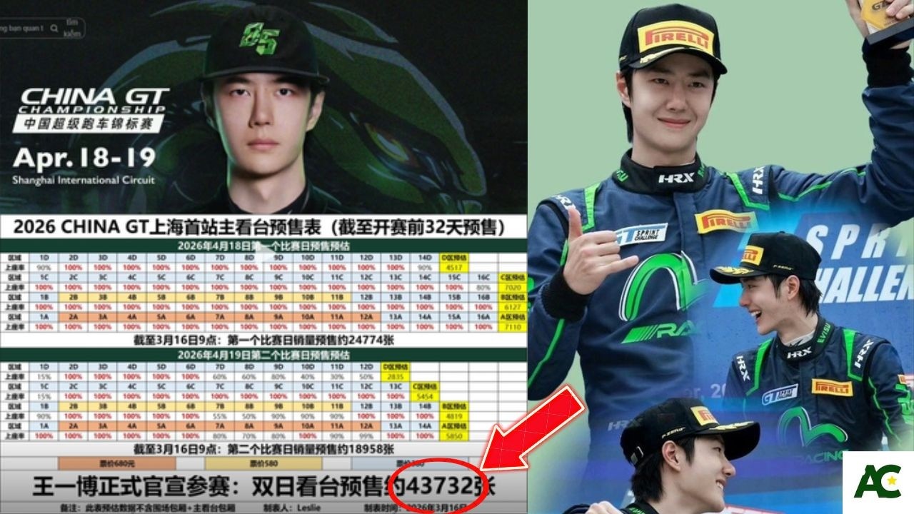 Wang Yibo’s Massive Appeal: 43,732 China GT Tickets Sold Out Instantly After His Racing Announcement