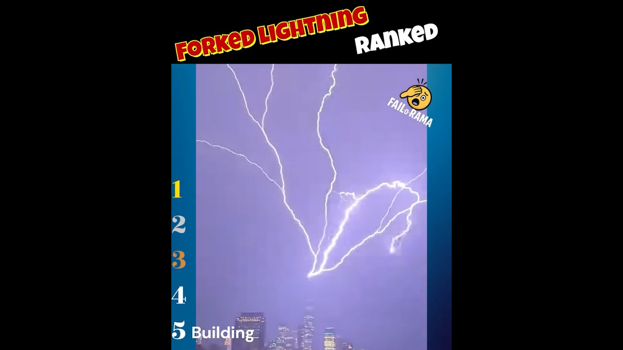 Ranking Spectacular Forked Lightning Strikes in the Sky