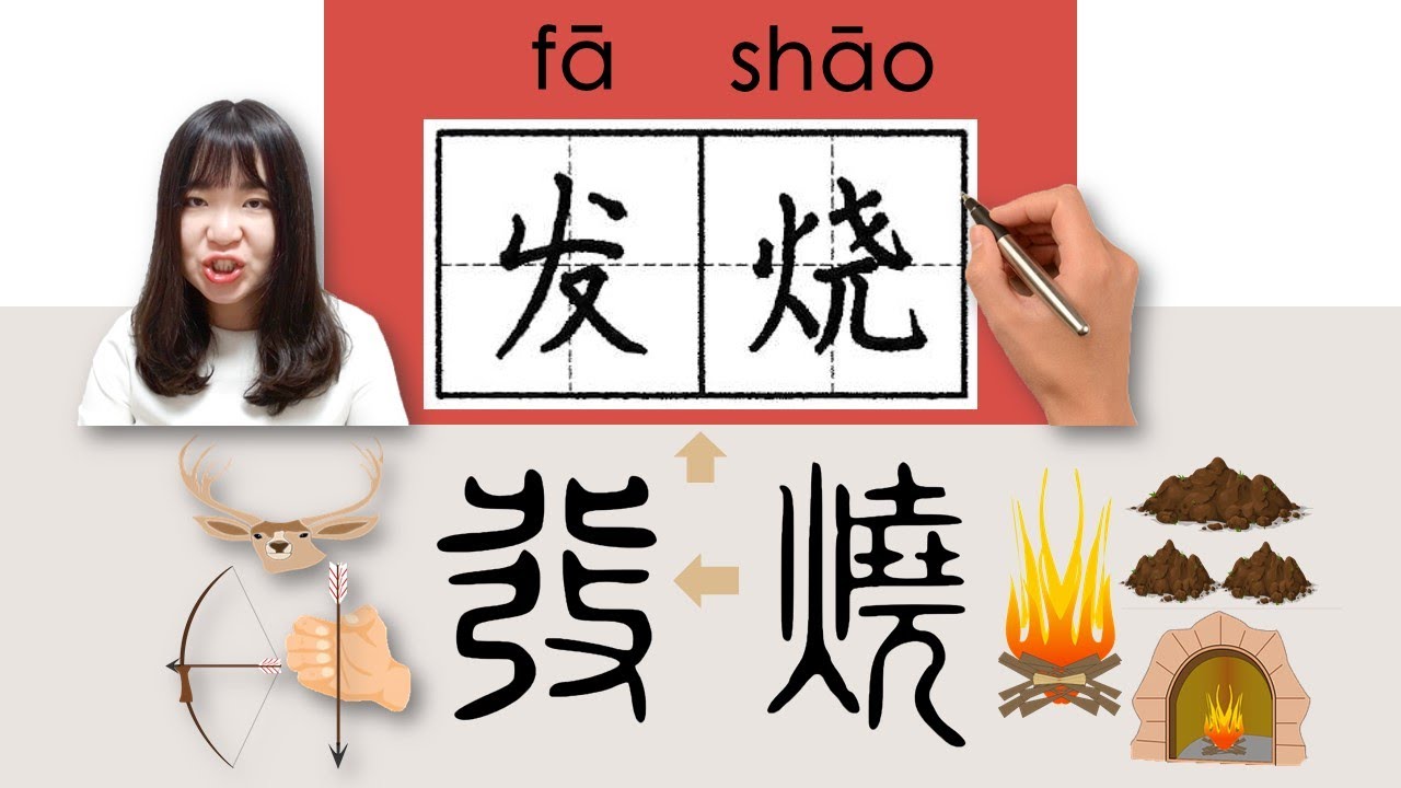 【NEW HSK3】_#HSK3#_发烧/發燒/fashao/(have a fever) How to Pronounce/Say/Write Chinese Vocabulary