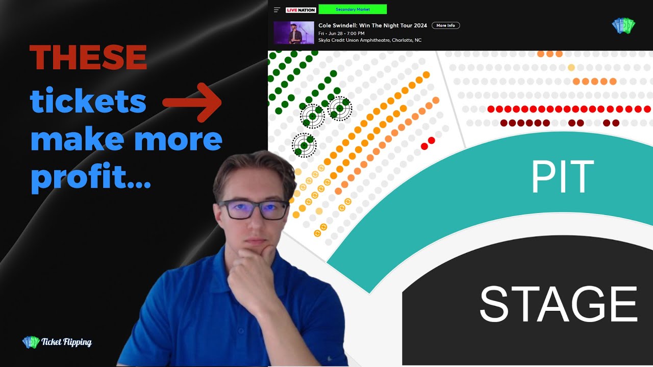 WHY some tickets ALWAYS make more Profit
