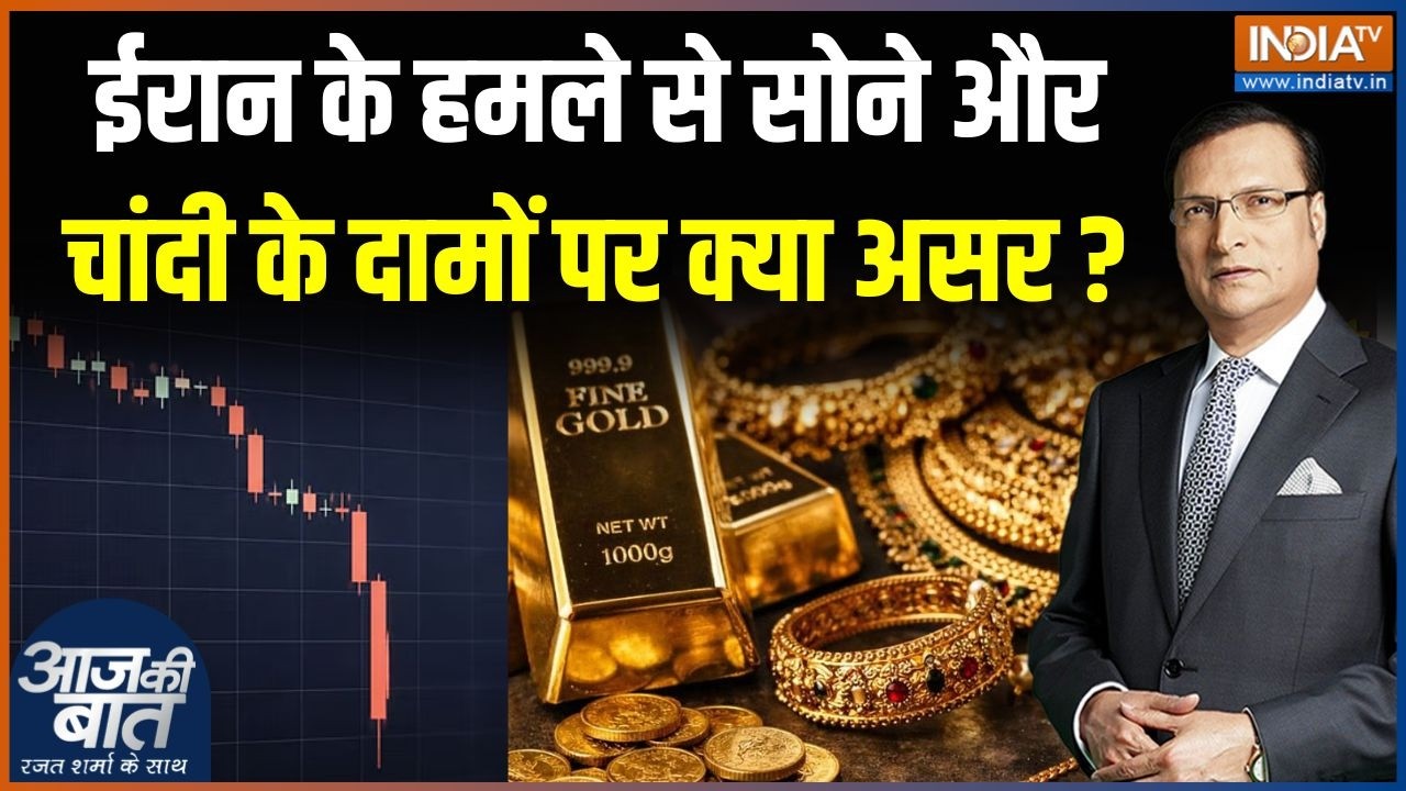 Iran War Effect On Share Market :  ईरान के हमले का दुनिया पर क्या असर? | Stock Exchange | Gas Price