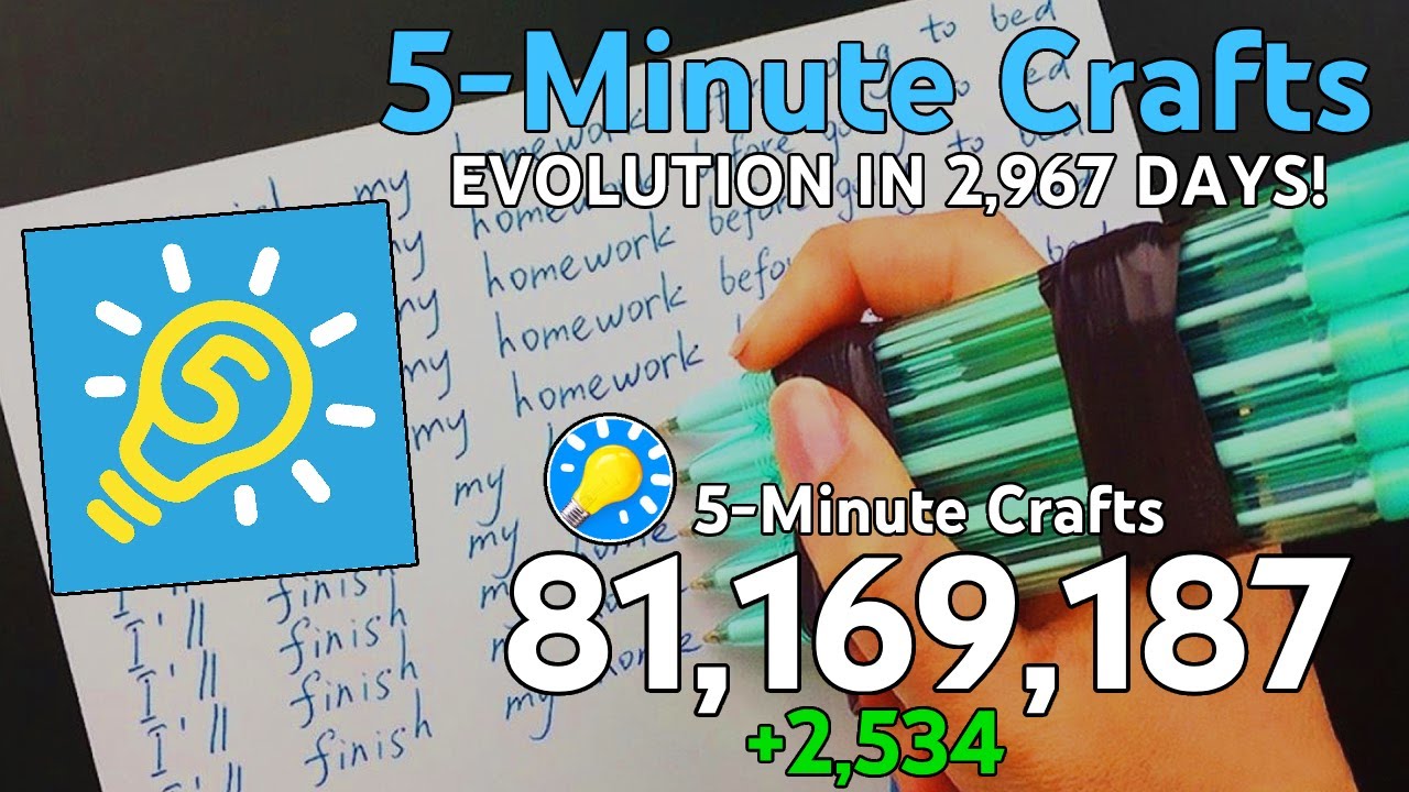 5-Minute Crafts - YouTube Subscriber History: Every Day