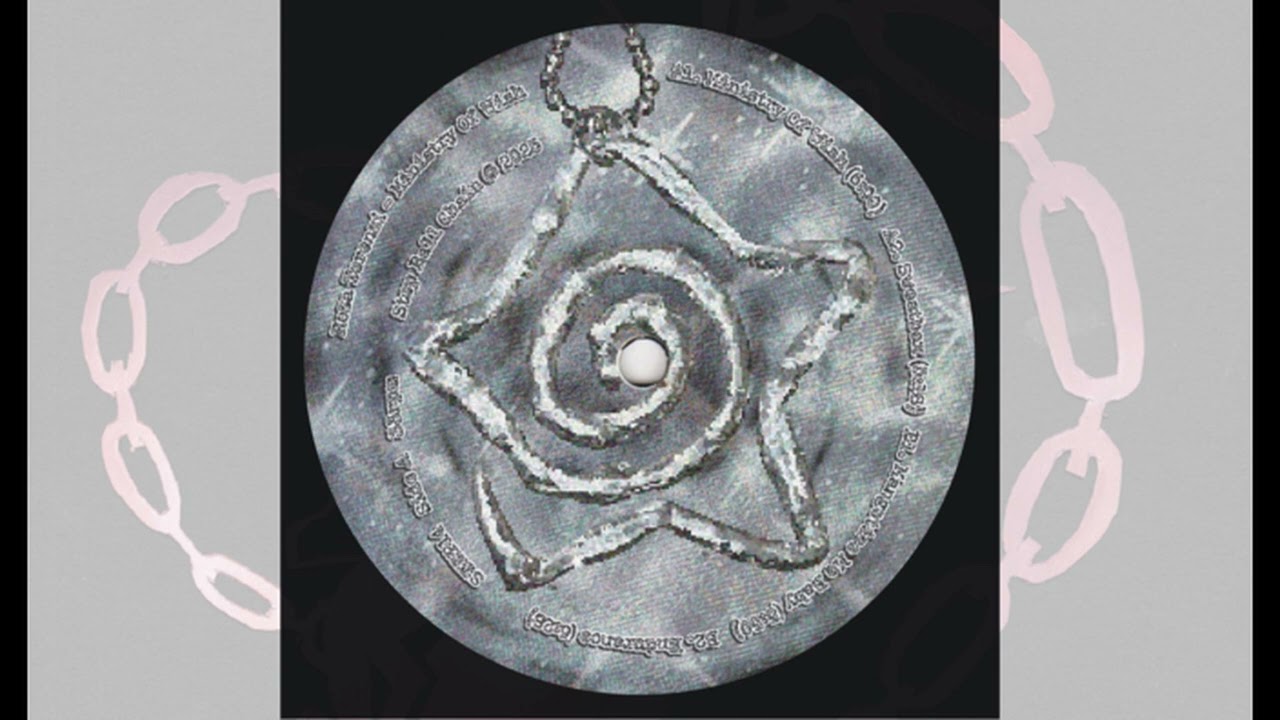 Roza Terenzi - Ministry Of Wish - full EP (2025)