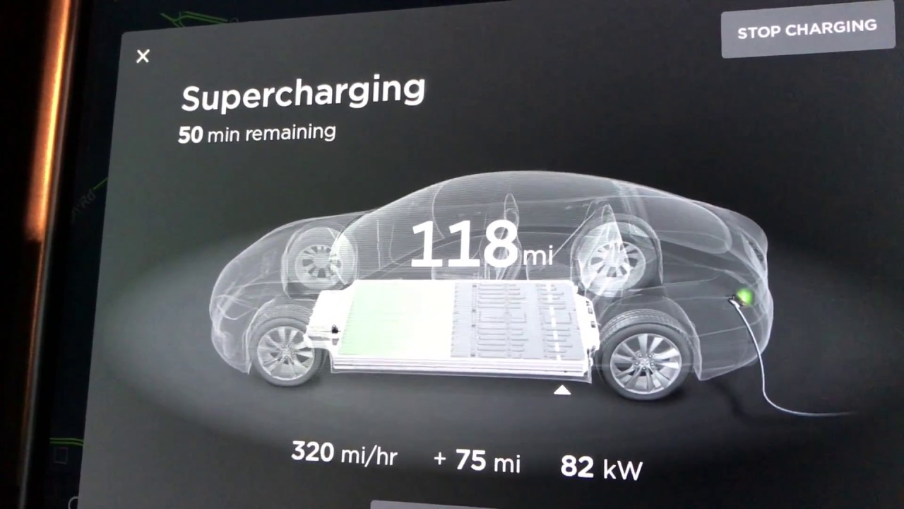 Tesla Model S - how fast can it charge on a Supercharger?