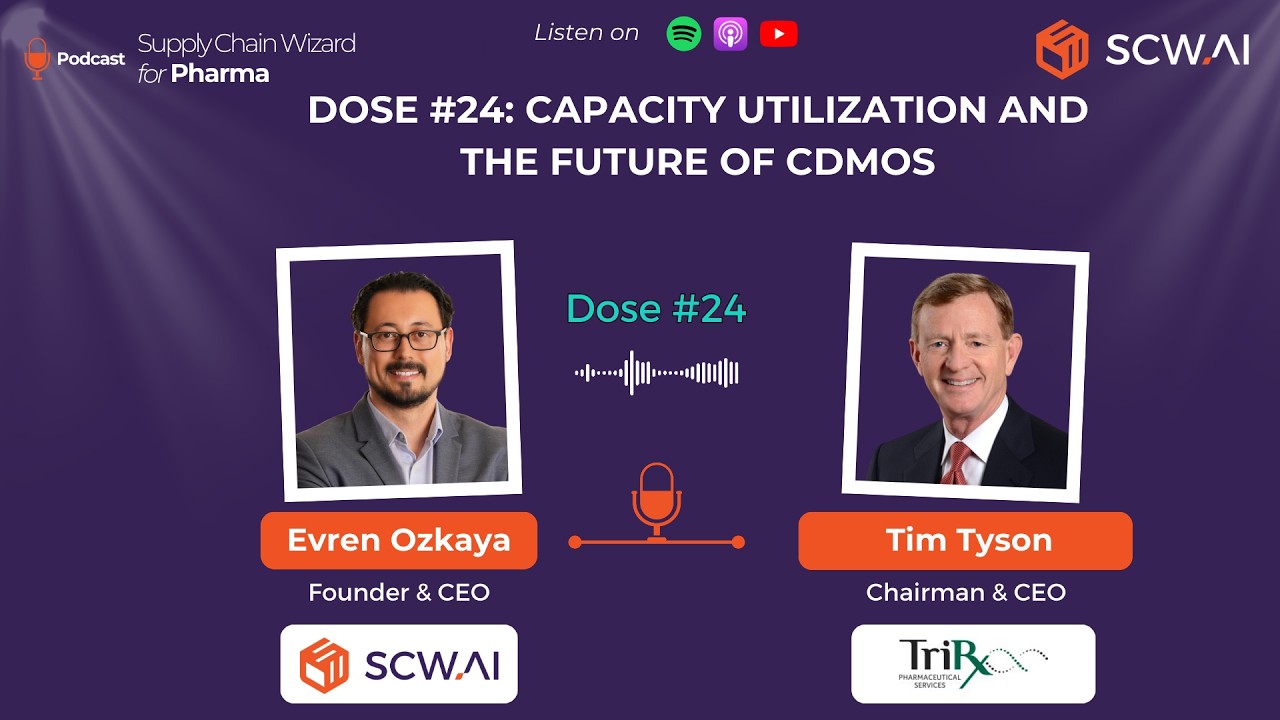 Dose #24: Capacity Utilization & the Future of CDMOs with Tim Tyson (TriRx Pharmaceutical Services)