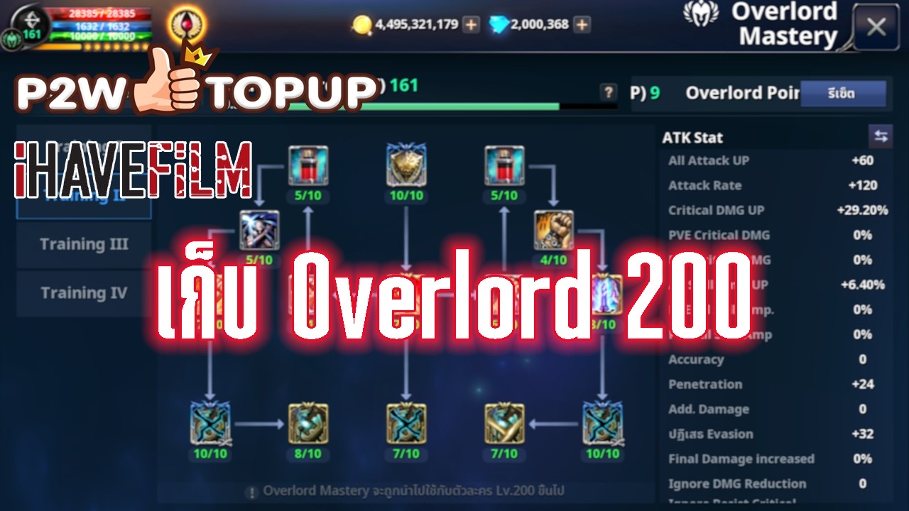 Cabal : Infinite Combo อัพเดทใหม่ Max overlord 200
