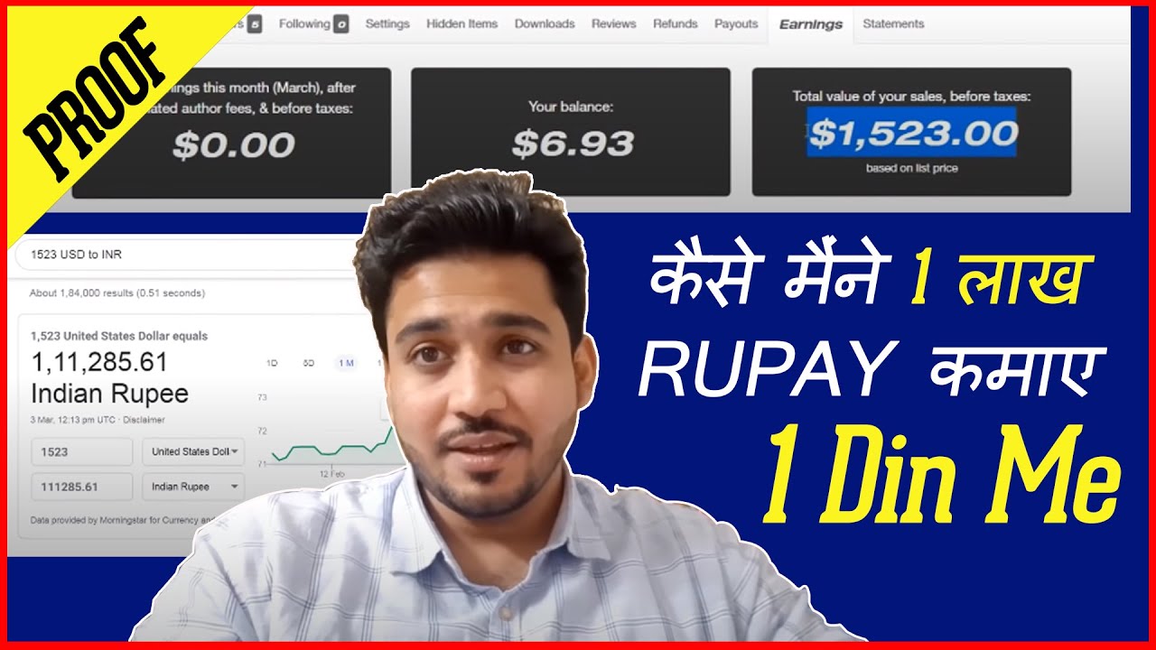 How To Earn Money From Videohive - How to Sale photo on Videohive -AE Template- Envato success story