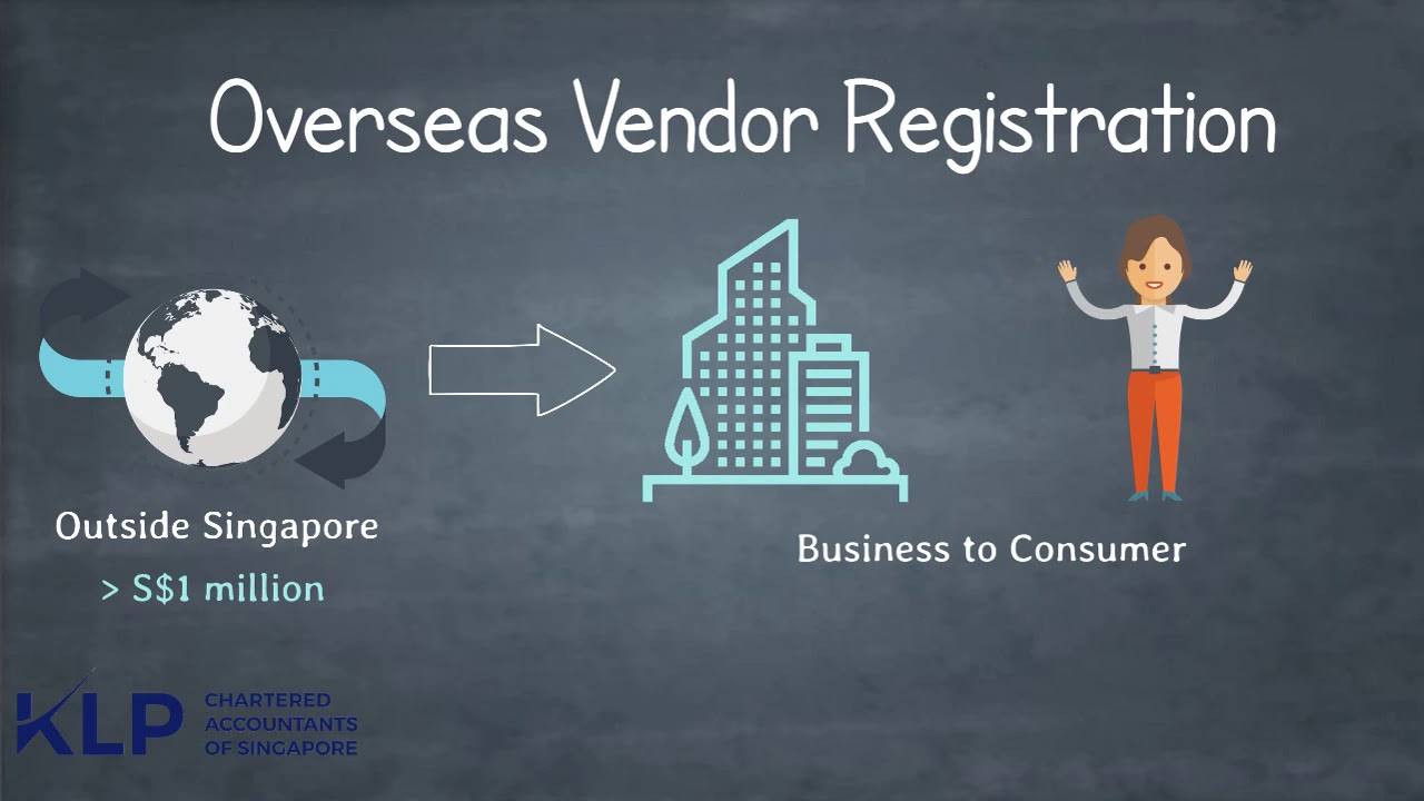 (GST) Overseas Vendor Registration Regime: Singapore