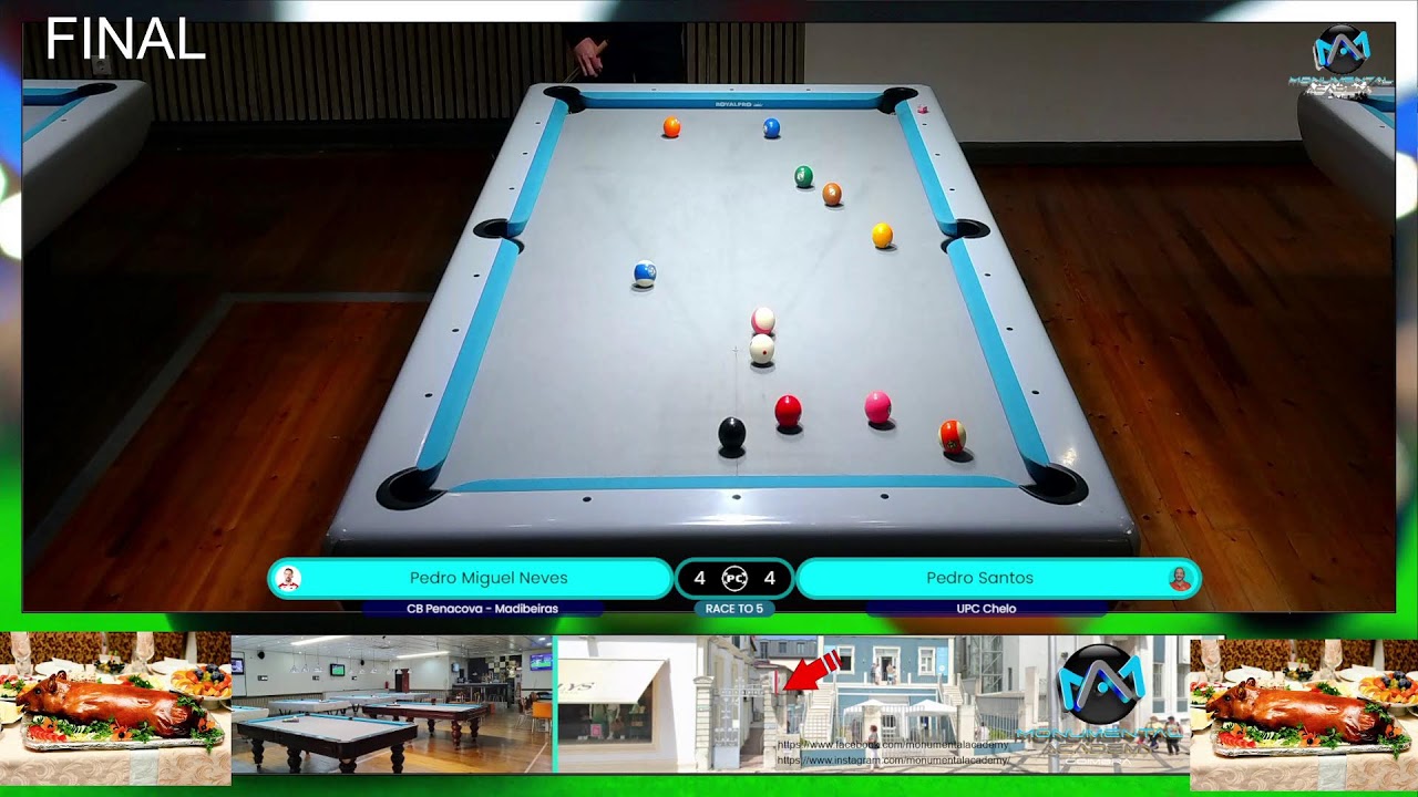 3º Open Pool PT - 2ª Divisão - Coimbra - Quadro Final
