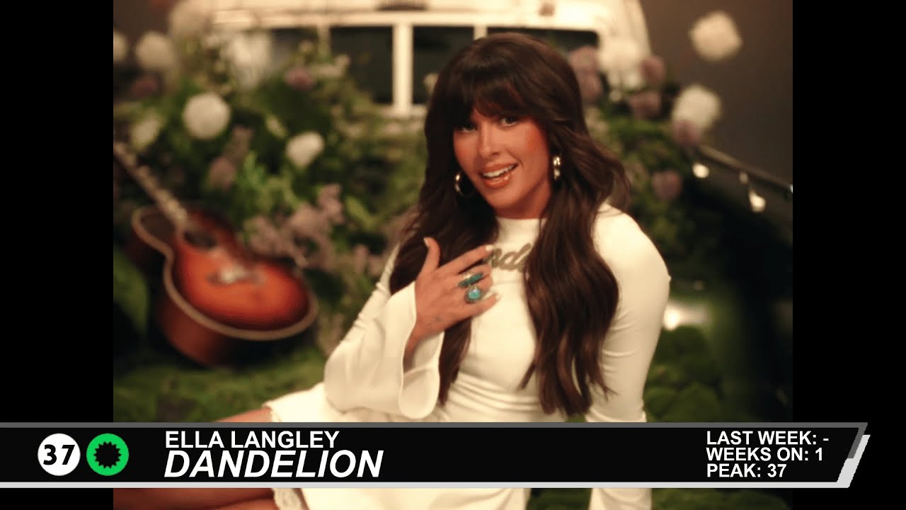 Billboard Hot 100 - Top 50 Singles (2/14/2026)
