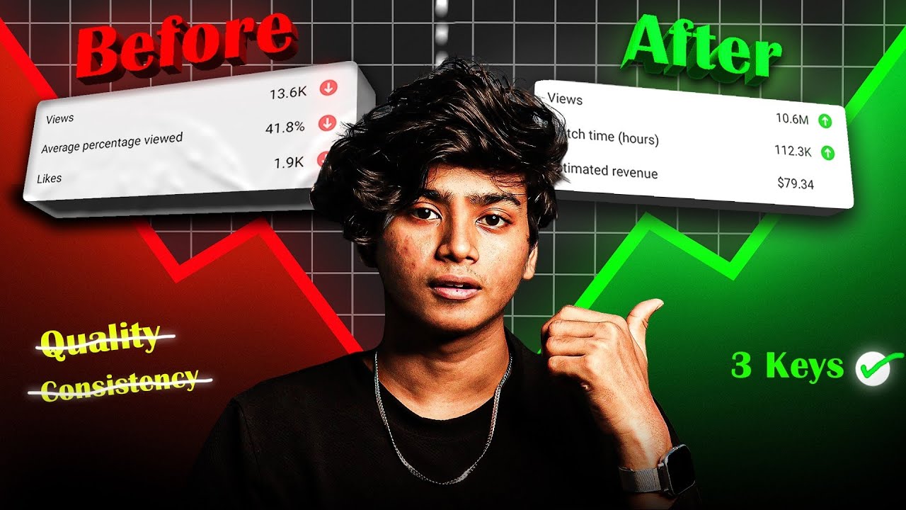 உங்க Videos ஏன் இன்னும் Viral ஆகல?