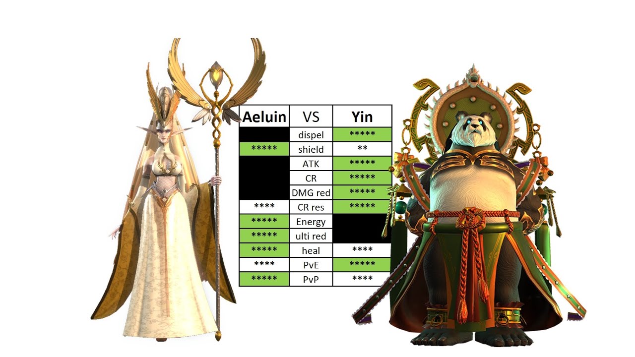 Legends Reborn - Who is the best healer