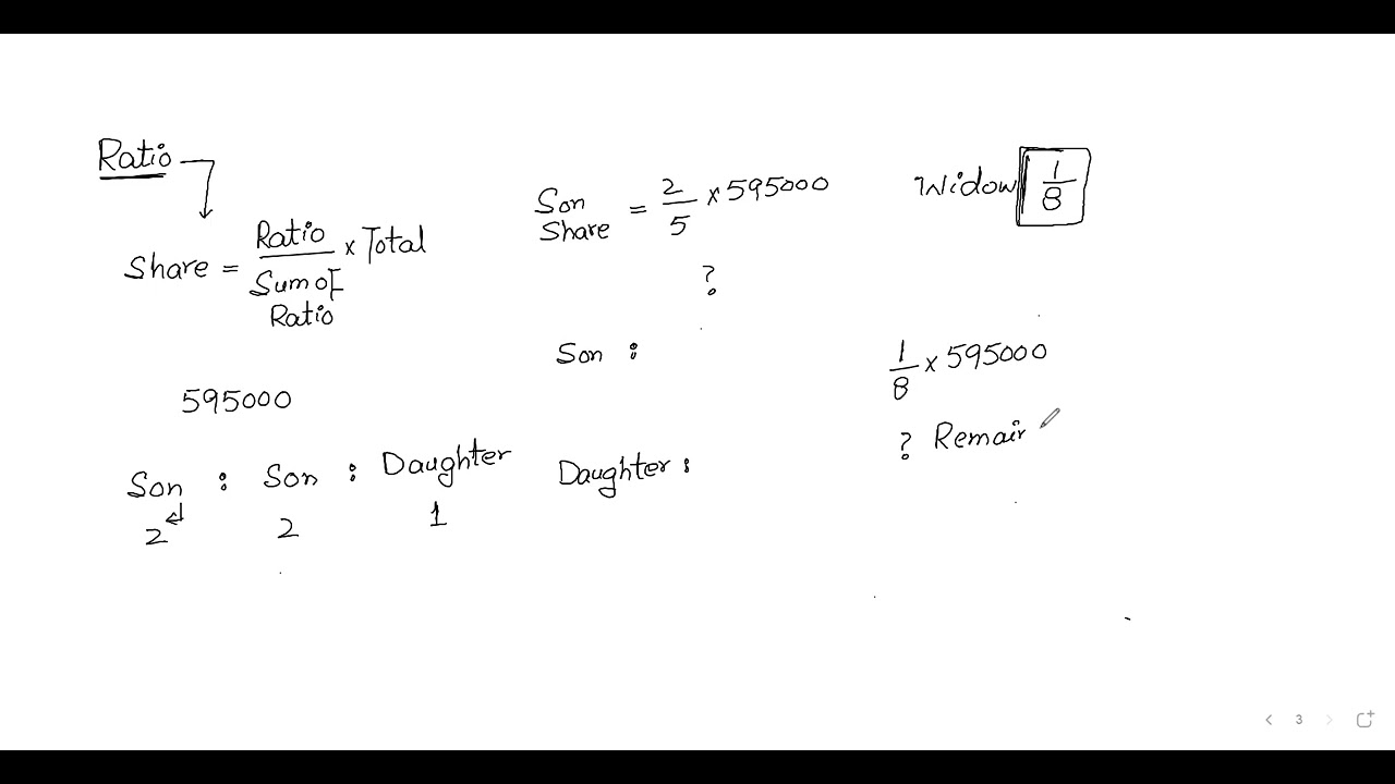 GENERAL ABILITY FOR CSS II A QUICK REVISION