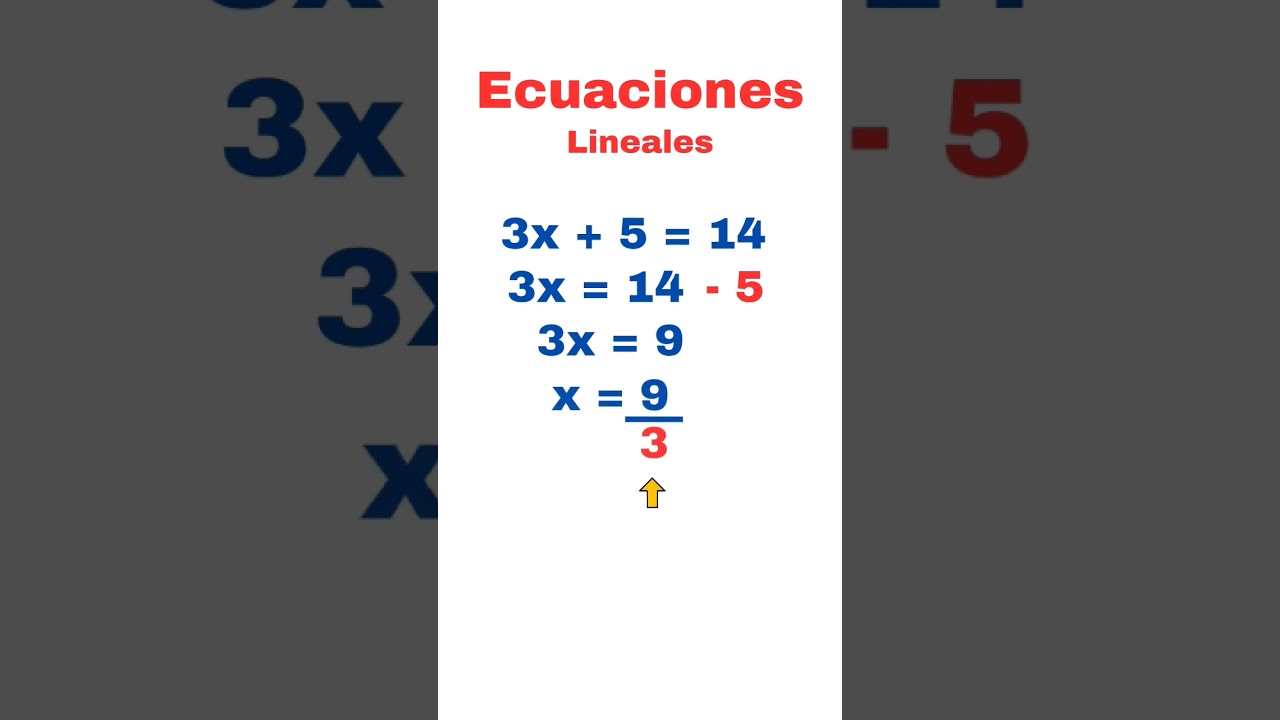 Cómo resolver ecuaciones lineales: Guía completa para principiantes #shorts #matemáticas
