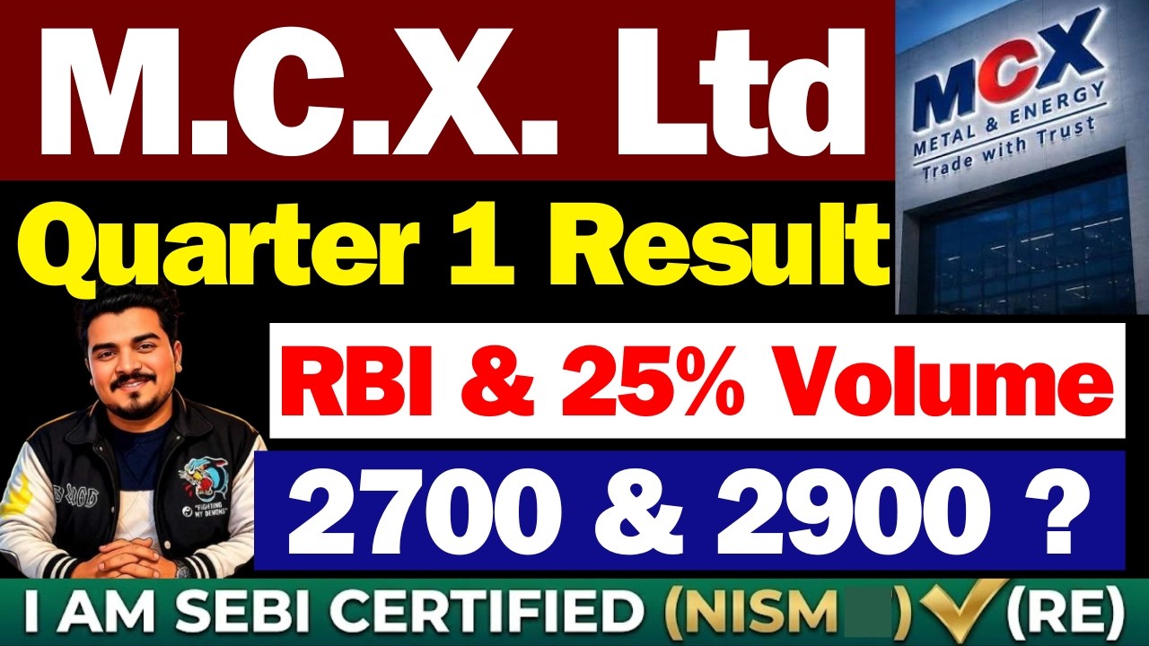 MCX Share Monday क्या होगा | MCX Share Latest News | MCX Share Latest News Today | MCX Share