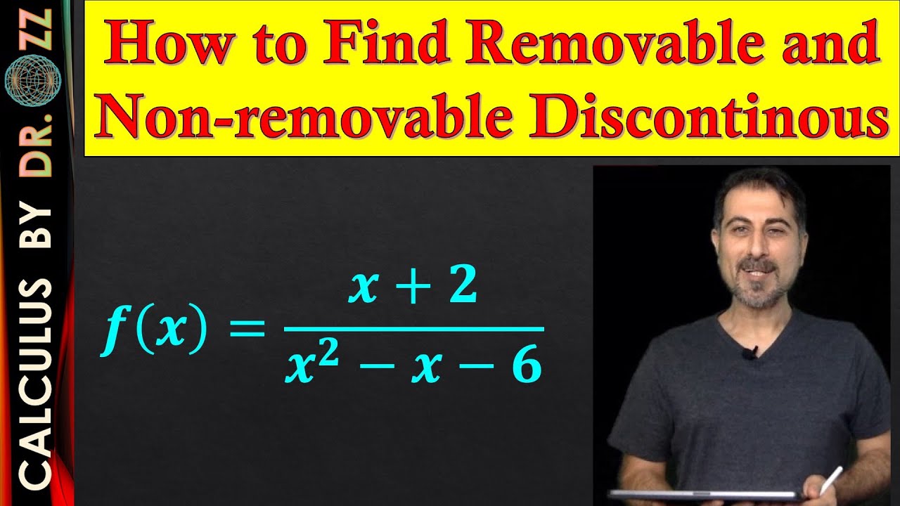 How to Spot Removable and Non-removable Discontinuities