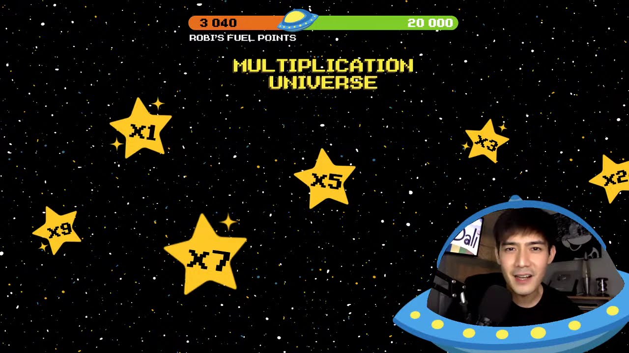 Multiplying 2 - to 3 - digit numbers by a 1 - digit number | MathDali Live