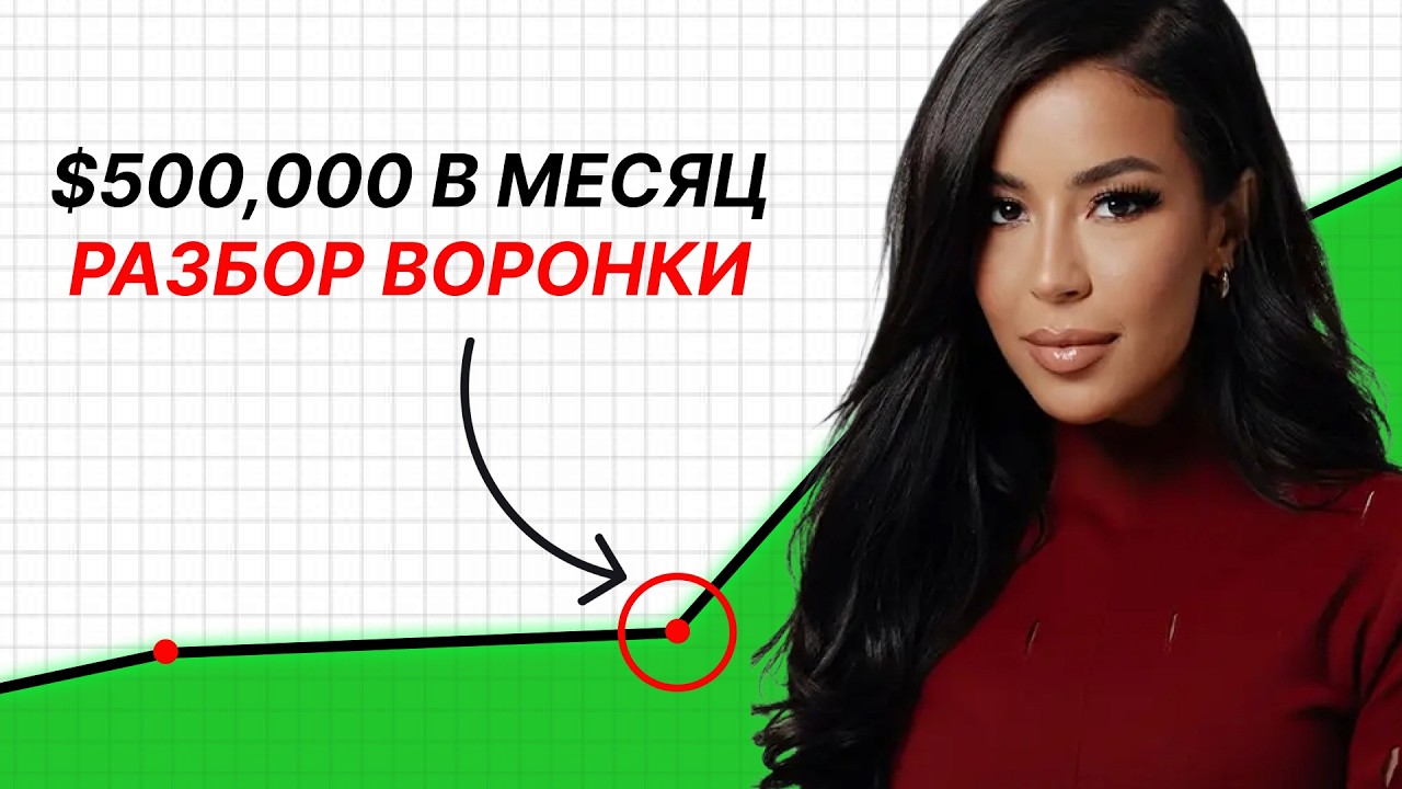 Как Афнан Халифа заработала $1,147,942 за один день с помощью инстаграм