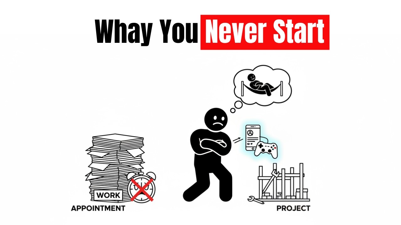 The Psychology of Procrastination &mdash; And How to Beat It