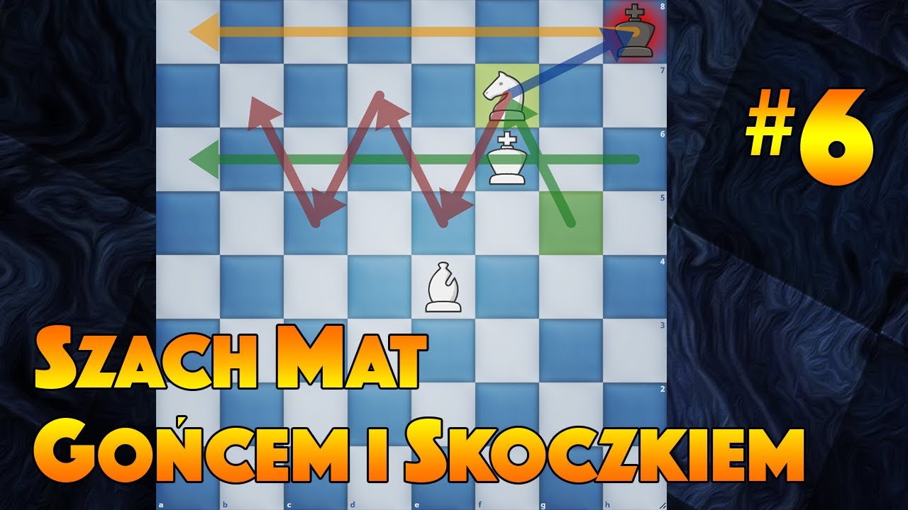 Jak Zamatować Gońcem i Skoczkiem | Uczymy się Końcówek | Szachy dla Początkujących