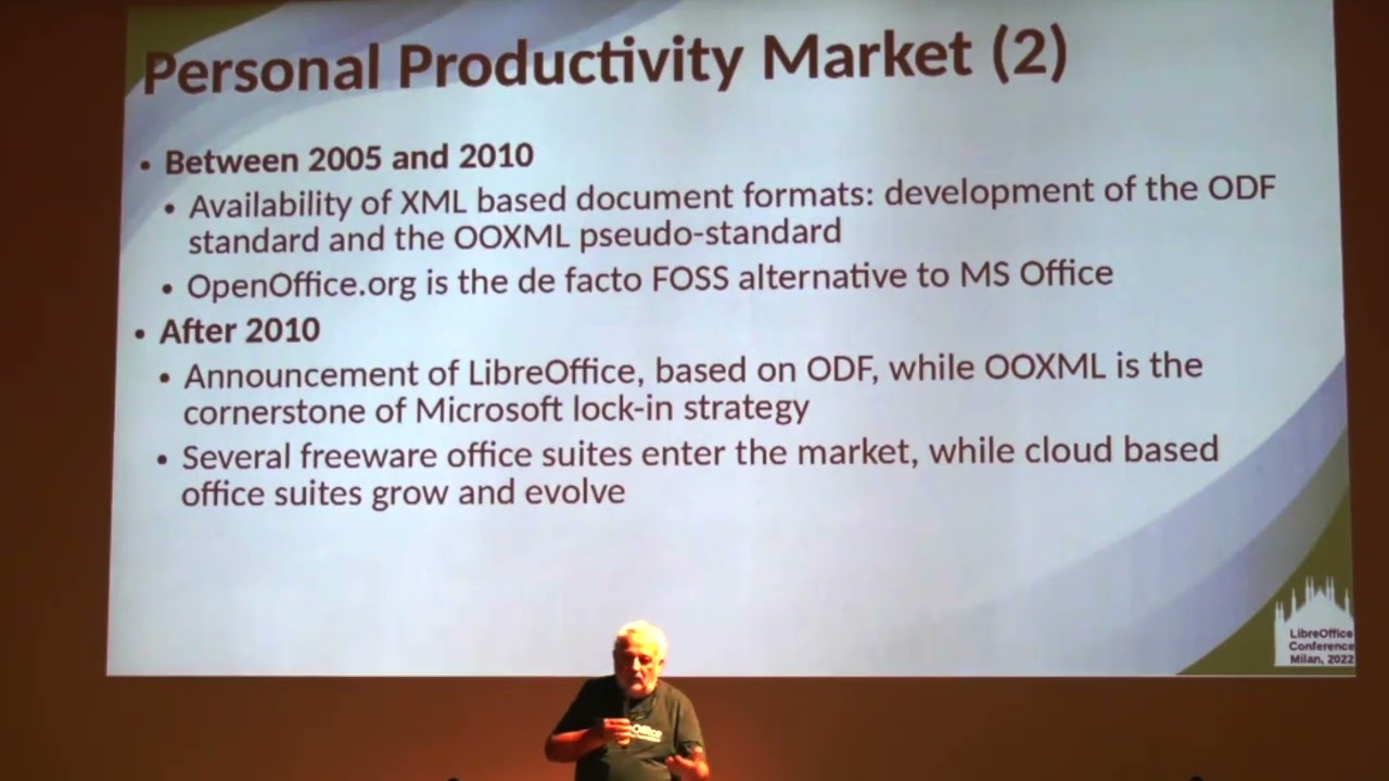 Improve the project sustainability - LibreOffice Conference 2022