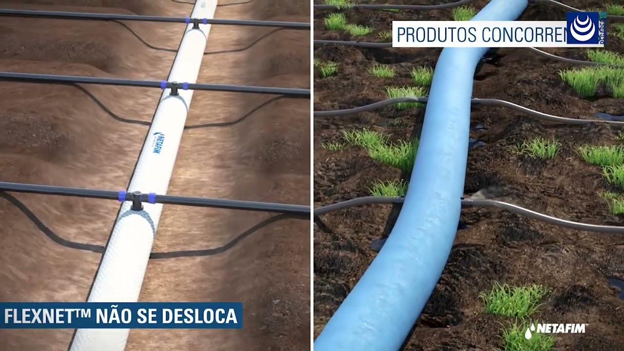 FlexNET® · Tubagem flexível de alto desempenho (PT)