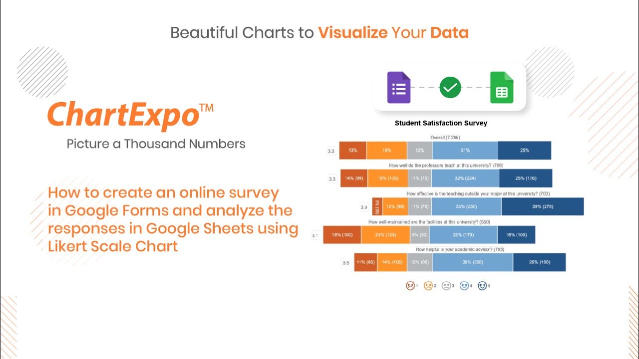 How to create a survey & analyze Likert scale questions with Google Forms and Google Sheets