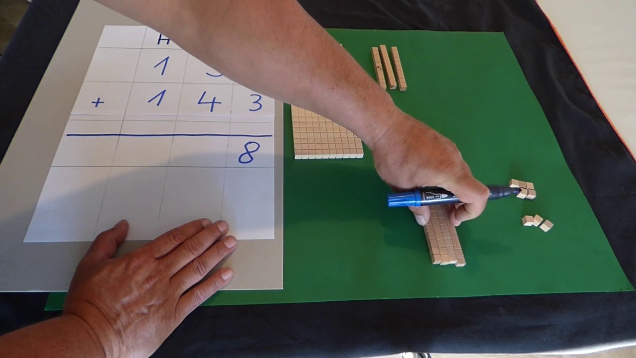schriftliches Addieren ohne Übertrag - Mathe 3. Klasse