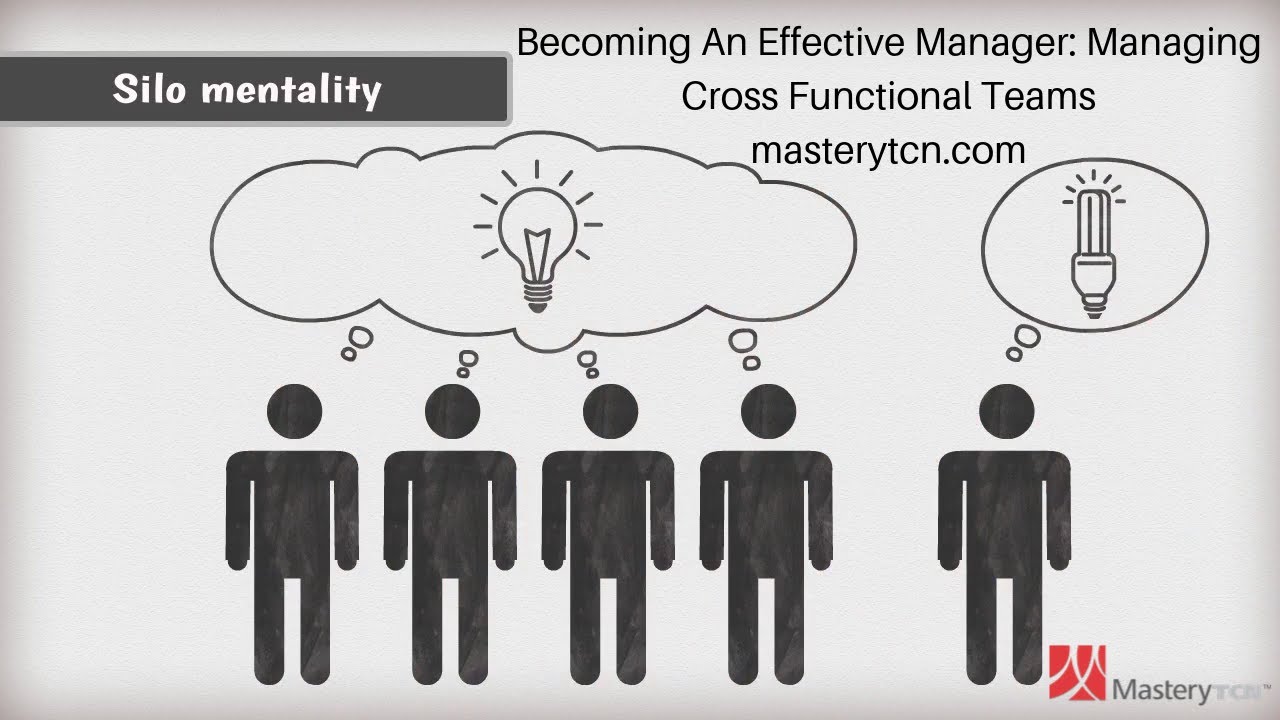 Becoming An Effective Manager: Managing Cross Functional Teams - Training Course