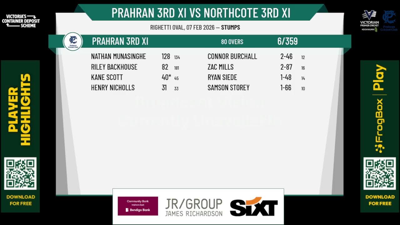 Prahran 3rd XI v Northcote 3rd XI
