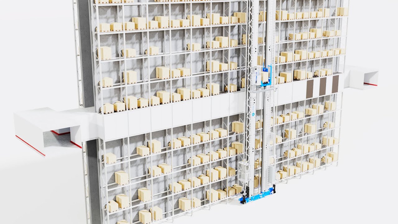 LTW - Kommissioniertore Ablauf / Order Picking doors Process Description