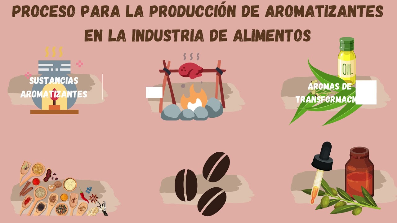 Enzimas en la industria alimentaria