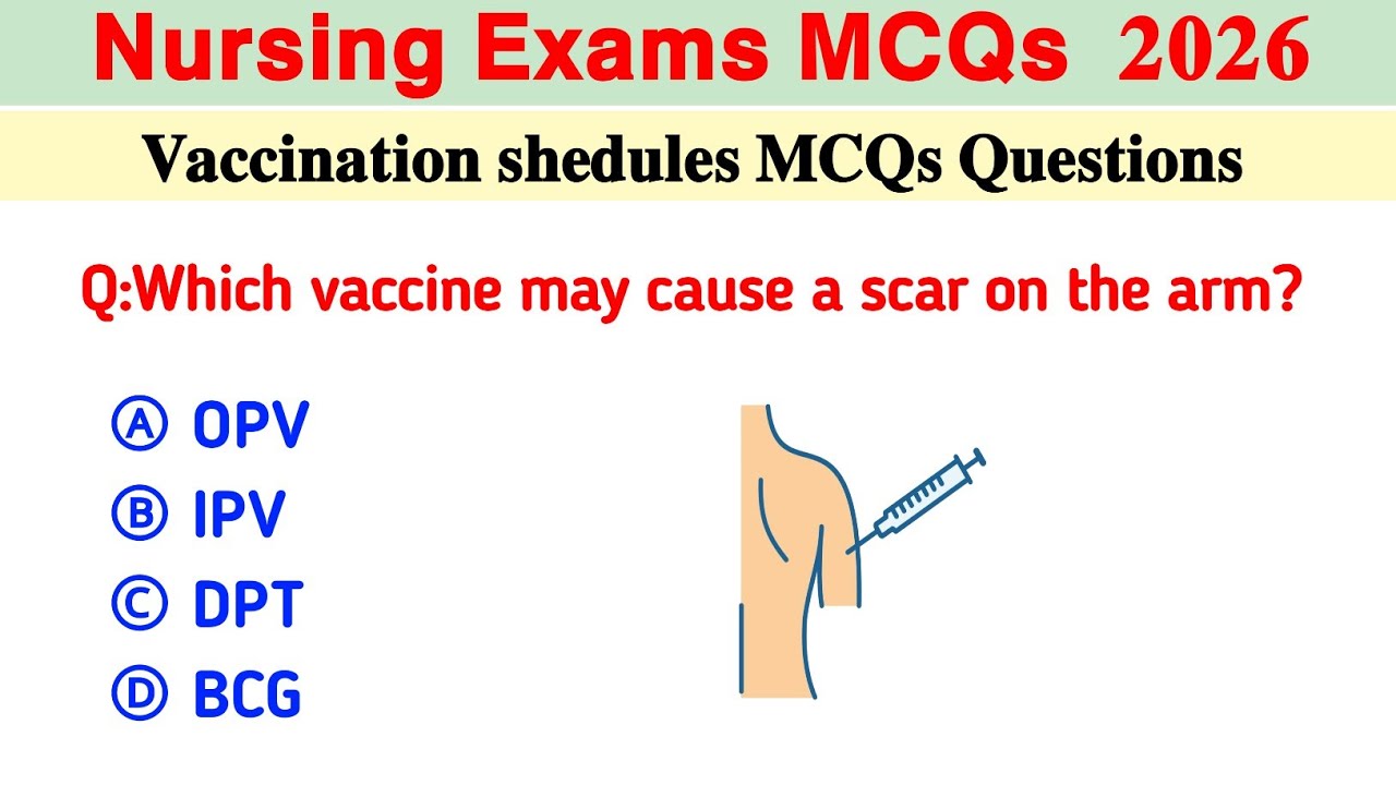 Immunization Schedule MCQs 2026 | Nursing MCQs | Staff Nurse Officer | Vaccine Questions and Answers