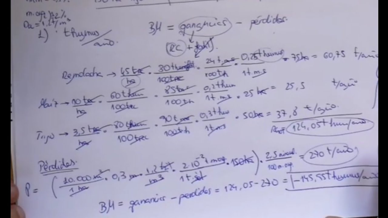 Ejercicio de fertilización orgánica I - Fitotecnia