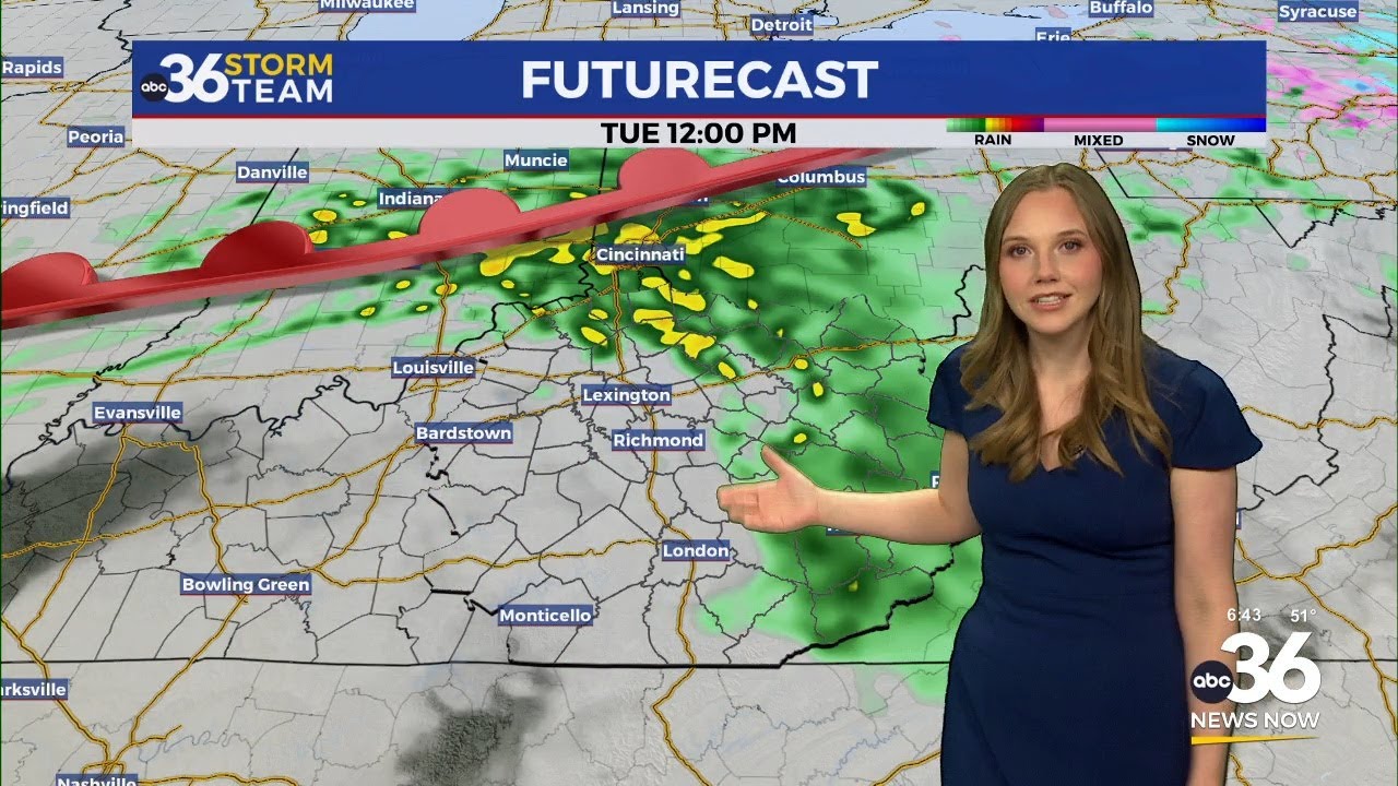 Warm, wet pattern continues across the Bluegrass