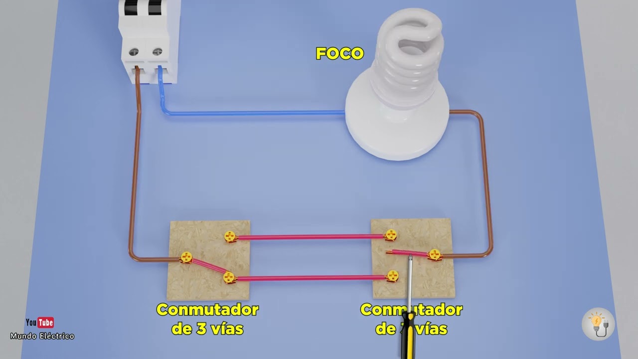 Principio de funcionamiento de un circuito con conmutadores de 3 v&iacute;as para encender un foco