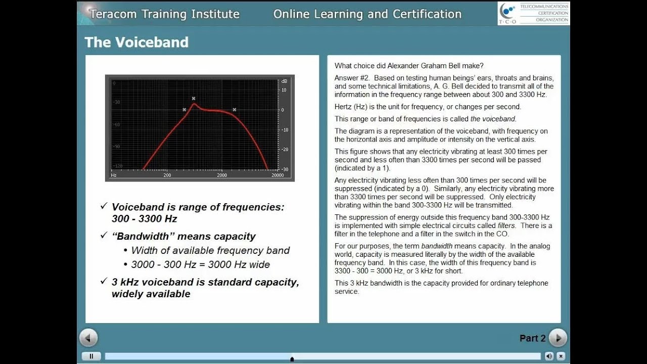 The Voiceband - Telecommunications Training