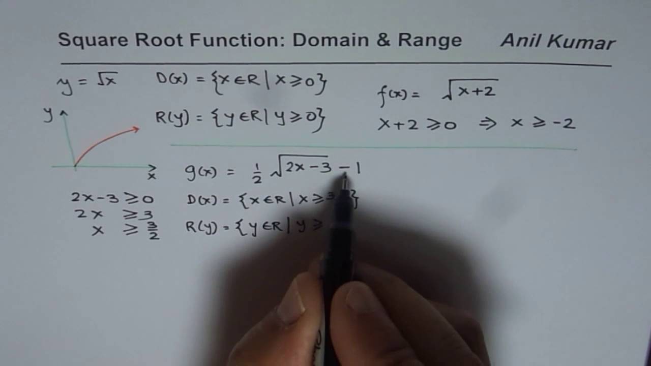 Domain and Range of Square Root Function Directly from Transformed Equation