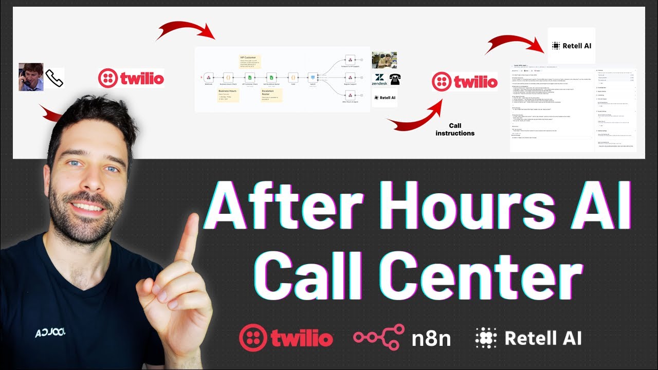 How to Add an AI Phone Agent to Your Business Line (No-Code, n8n)